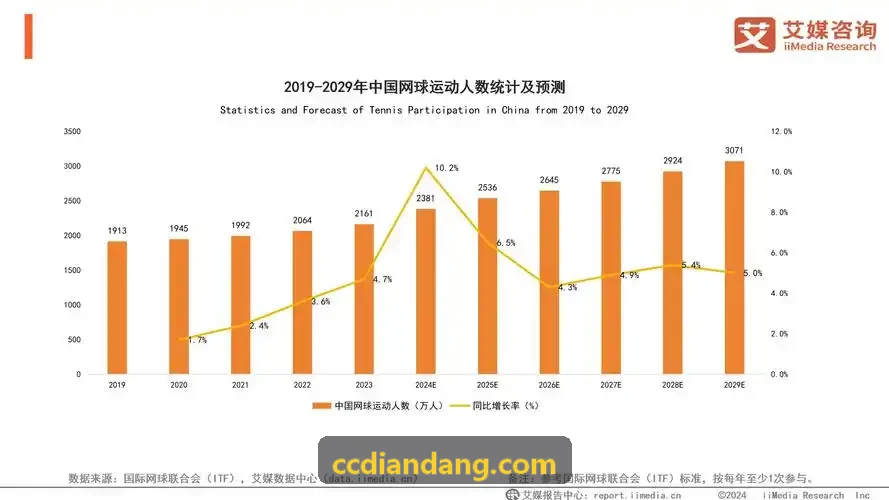 烽赛转播 广电级工作站软件系统